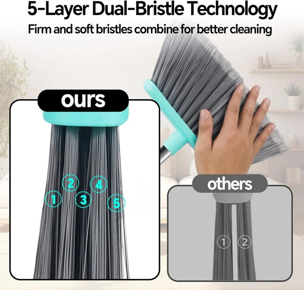 Broom with Dustpan Combo Set, Floor Scrub Brush,Self-Cleaning with Dustpan Teeth